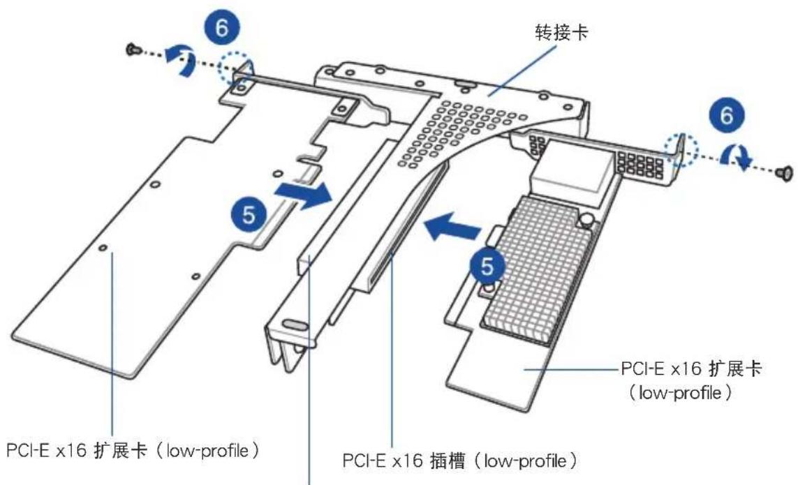 6 转接卡 6 5 5 PCI-E x16 扩展卡 (low-profile) PCI-E x16 插槽 (low-profile) PCI-E x16 扩展卡 (low-profile)
