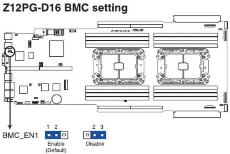 Z12PG-D16 BMC setting Z12PG-D16 /BMC BMC_EN1 1 2 Enable (Default) 2 3 Disable