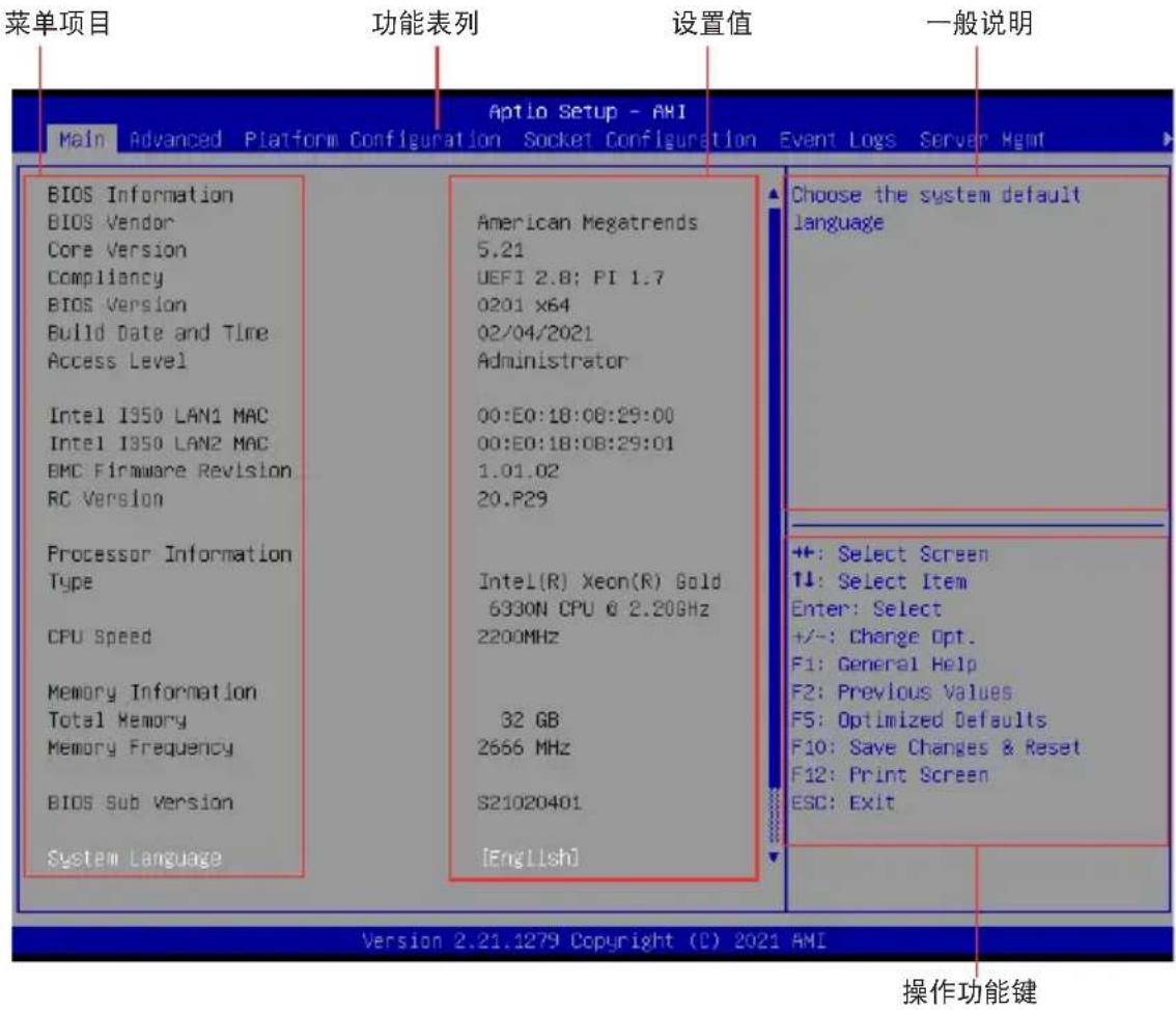 菜单项目 功能表列 设置值 一般说明 Main Advanced Platform Configuration Socket Configuration Event Logs Server Hgmt Aptio Setup - AMI BIOS Information BIOS Vendor Core Version Compliancy BIOS Version Build Date and Time Access Level Intel I350 LAN1 MAC Intel I350 LAN2 MAC BMC Firmware Revision RC Version Processor Information Type CPU Speed Memory Information Total Memory Memory Frequency BIOS Sub Version System Language American Megatrends 5.21 UEFI 2.8; PI 1.7 0201 x64 02/04/2021 Administrator 00:E0:18:08:29:00 00:E0:18:08:29:01 1.01.02 20.P29 Intel(R) Xeon(R) Gold 6330N CPU @ 2.20GHz 2200MHz 32 GB 2666 MHz S21020401 [English] Choose the system default language ++: Select Screen ↑↓: Select Item Enter: Select +/-: Change Opt. F1: General Help F2: Previous Values F5: Optimized Defaults F10: Save Changes & Reset F12: Print Screen ESC: Exit Version 2.21.1279 Copyright (C) 2021 AMI 操作功能键