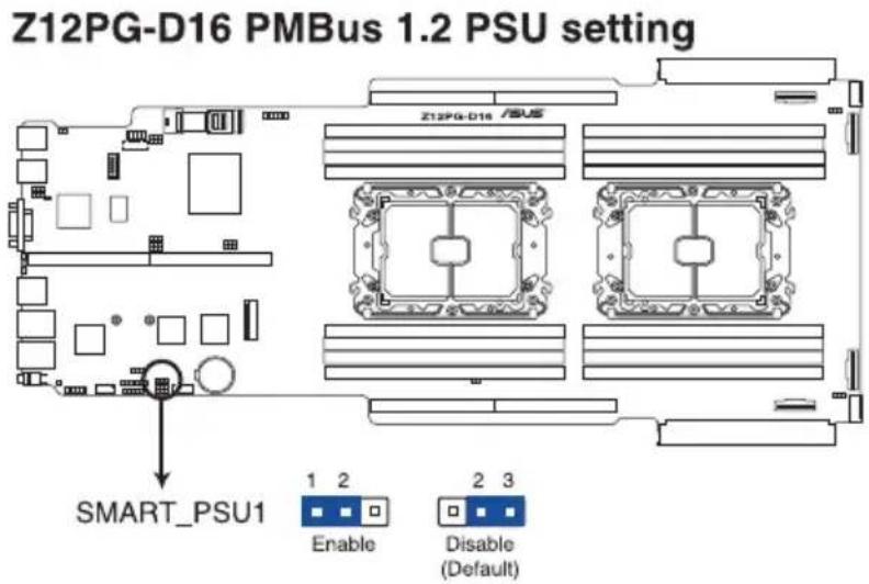 Z12PG-D16 PMBus 1.2 PSU setting Z12PG-D16 /PSU5 SMART_PSU1 1 2 Enable 2 3 Disable (Default)