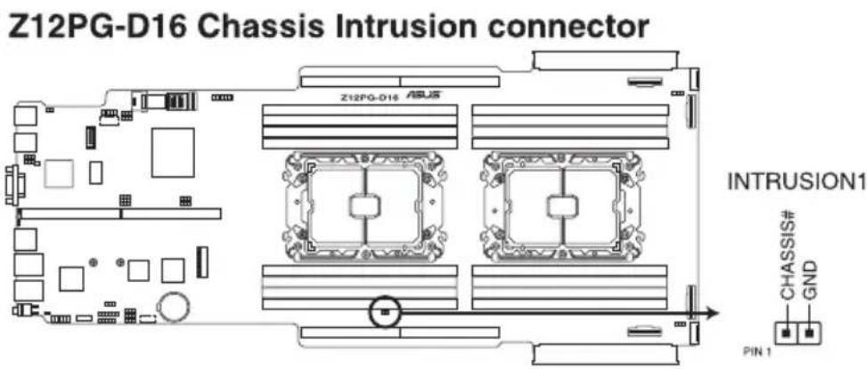 Z12PG-D16 Chassis Intrusion connector Z12PG-D16 ASUS INTRUSION1 CHASSIS# GND PIN 1