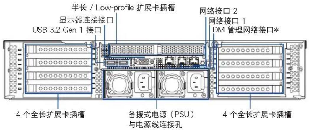 半长 / Low-profile 扩展卡插槽 显示器连接接口 USB 3.2 Gen 1 接口 网络接口 2 网络接口 1 DM 管理网络接口* 4 个全长扩展卡插槽 备援式电源（PSU） 与电源线连接孔 4 个全长扩展卡插槽