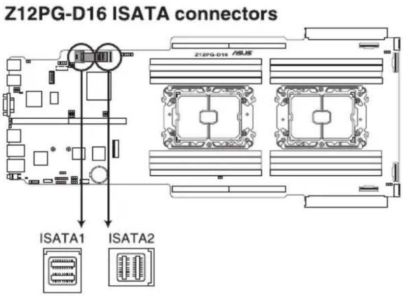 Z12PG-D16 ISATA connectors Z12PG-D16 /SUS ISATA1 ISATA2