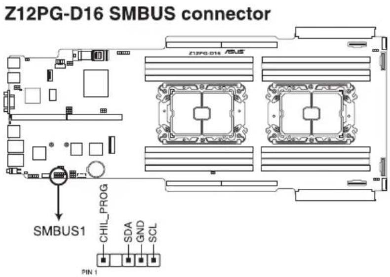 Z12PG-D16 SMBUS connector SMBUS1 CHIL_PROG SDA GND SCL PIN 1