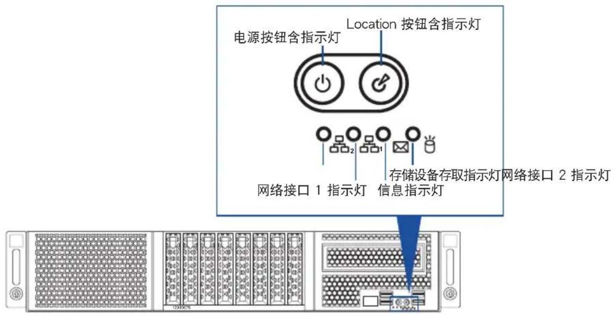 电源按钮含指示灯 Location 按钮含指示灯 存储设备存取指示灯网络接口 2 指示灯 网络接口 1 指示灯 信息指示灯