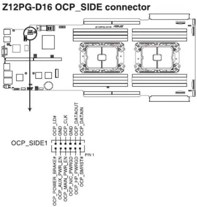 Z12PG-D16 OCP_SIDE connector Z12PG-D16 AUS OCP_SIDE1 OCP_LD# GND OCP_CLK GND OCP_DATAOUT OCP_DATAIN PIN 1 OCP_POWER_BRAKE# OCP_AUX_PWR_EN OCP_MAIN_PWR_EN OCP_NIC_PWRGD OCP_HP_PWRGD OCP_SMRSST#