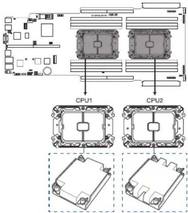 ASUS ESC4000-E10S - 安装中央处理器与散热片 - 8
