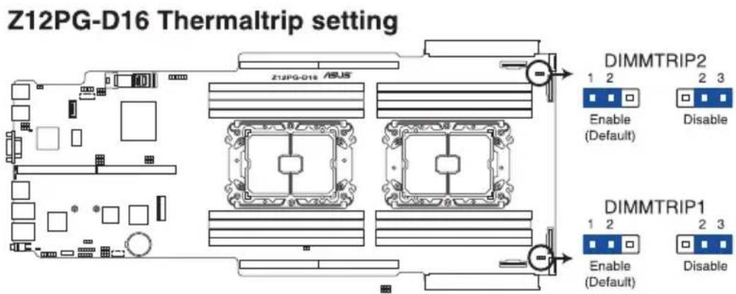 ASUS ESC4000-E10S - IPMI SW 设定（3-pin IPMI\_SW1） - 3