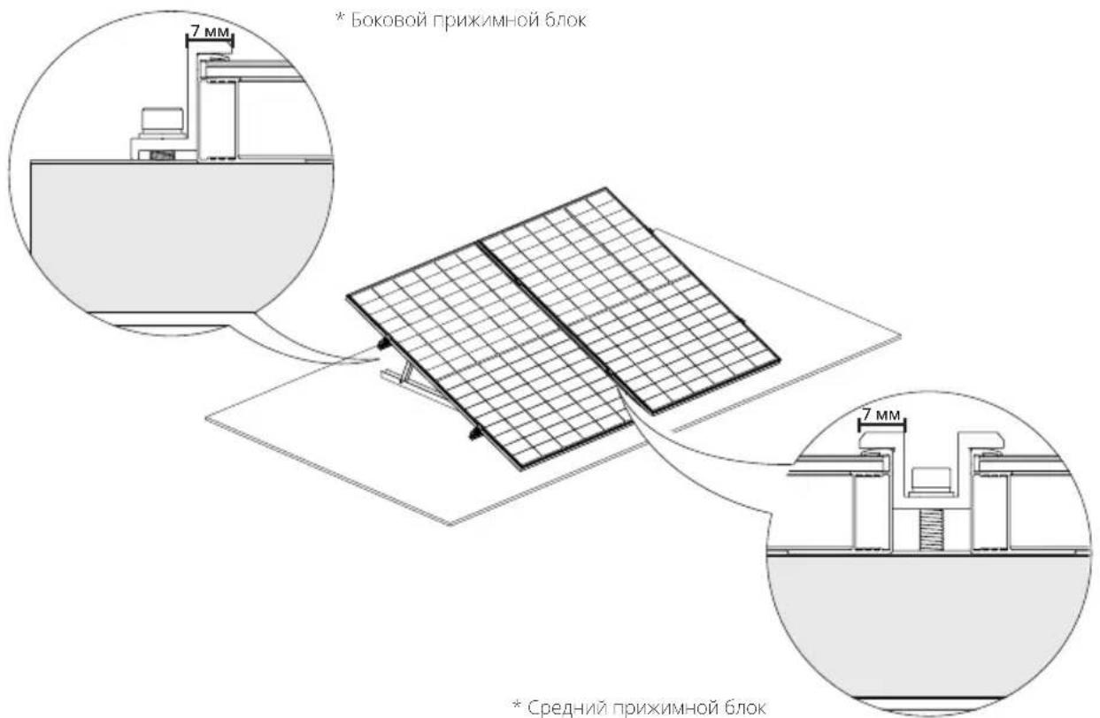 ECOFLOW Solar Panel 400W - Установка блока прессования - 1