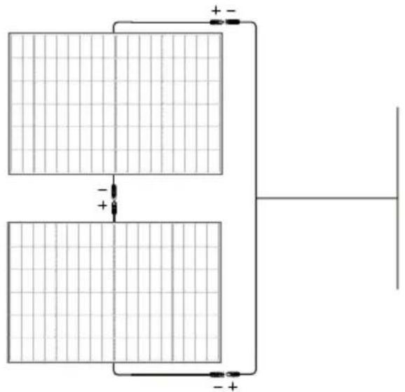 ECOFLOW Solar Panel 400W - Collegamento in serie - 1