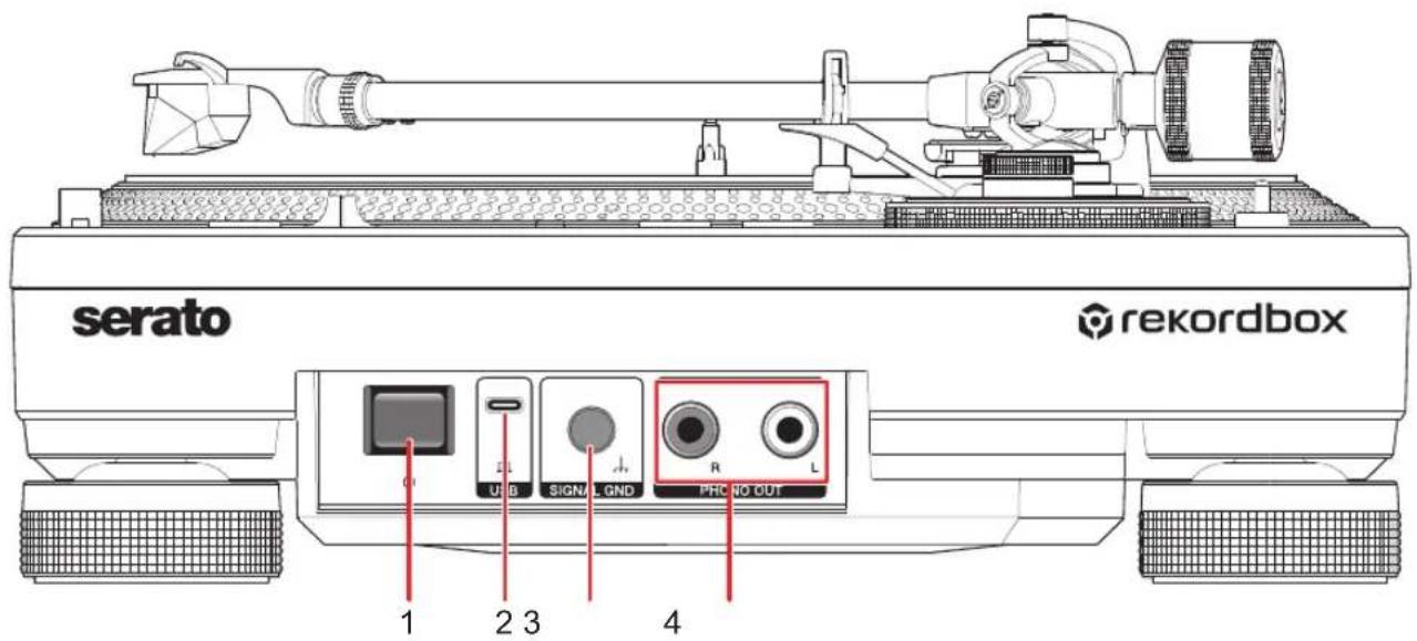 PIONEER PLX-CRSS12 - Panneau arrière - 1