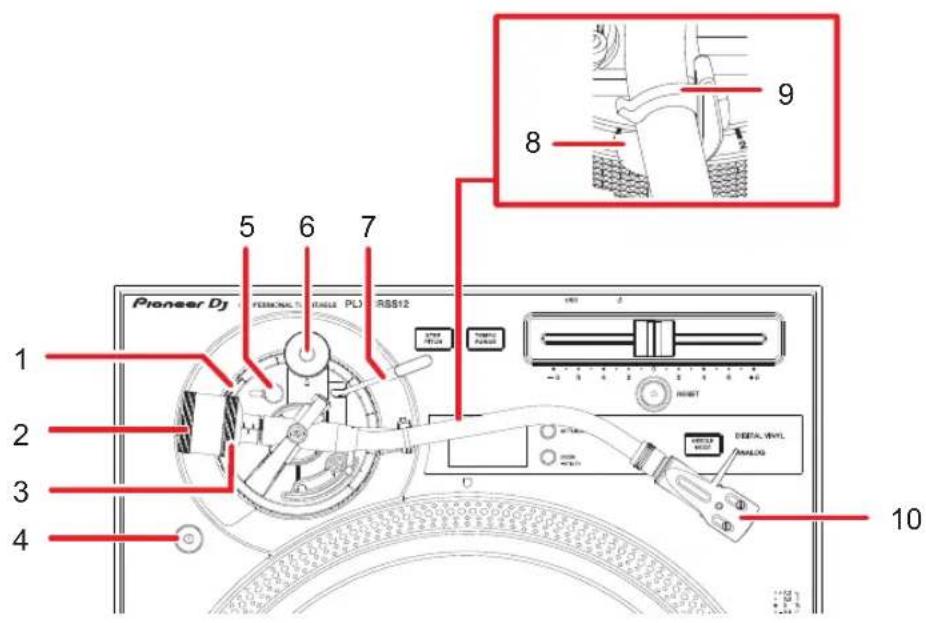 PIONEER PLX-CRSS12 - Section Bras de lecture - 1