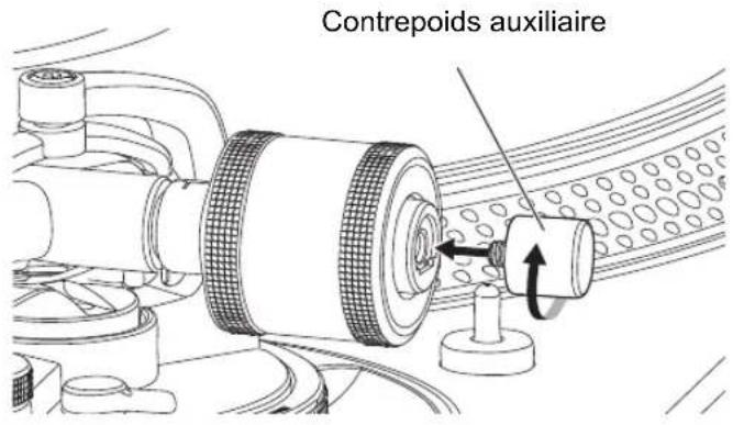PIONEER PLX-CRSS12 - Lecture avec le diamant - 3