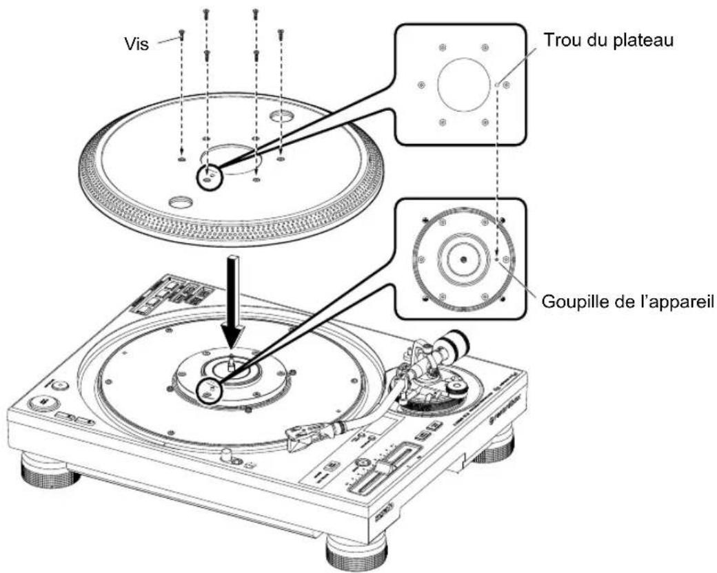 PIONEER PLX-CRSS12 - Installation du plateau - 1