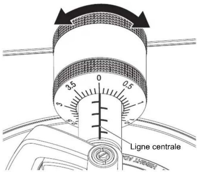 PIONEER PLX-CRSS12 - Tournez le contrepoids d'équilibrage et réglez la force d'appui du diamant appropriée pour la cellule. - 1