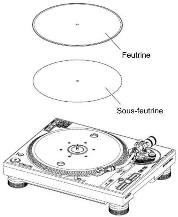 PIONEER PLX-CRSS12 - Installez la feutrine et la sous-feutrine. - 1