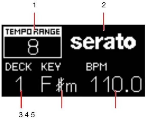 PIONEER PLX-CRSS12 - Écran OLED - 1