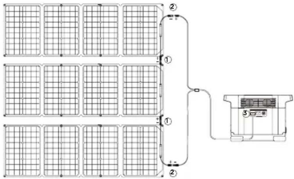 ECOFLOW Solar Panel 60W - Zonnepanelen in serie bedraden - 1
