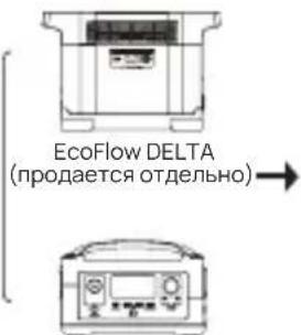 ECOFLOW Solar Panel 60W - Комплект поставки - 5