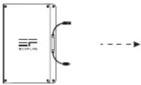 ECOFLOW Solar Panel 60W - Contenuto della confezione - 6