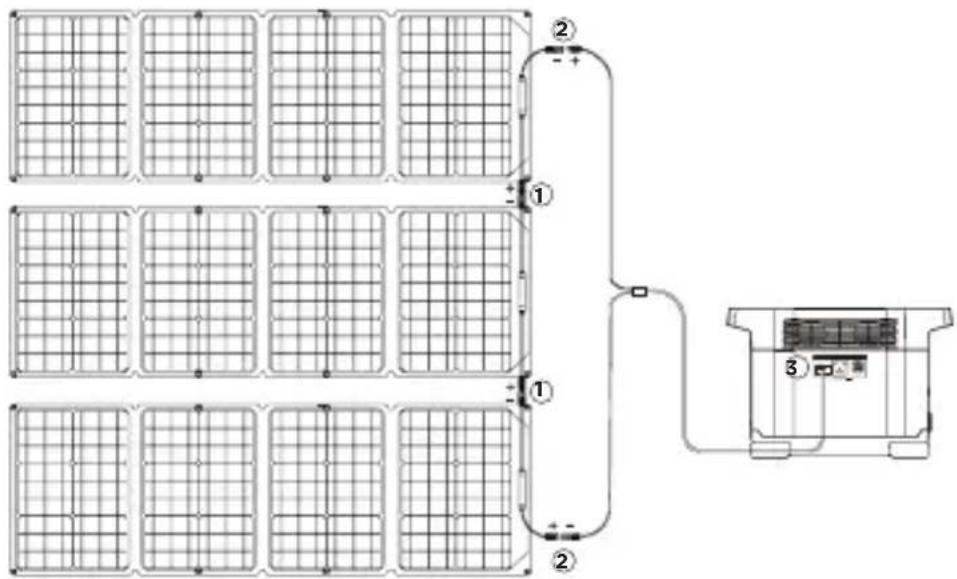 ECOFLOW Solar Panel 60W - 直列接続方法 - 1