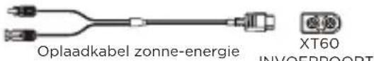 ECOFLOW Solar Panel 60W - Hoe het werkt - 2