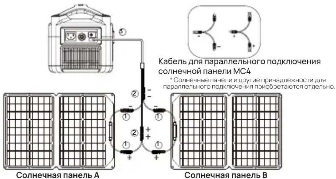 ECOFLOW Solar Panel 60W - Ускорение зарядки от солнечных панелей - 1