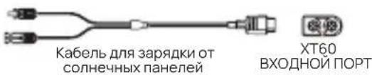 ECOFLOW Solar Panel 60W - Комплект поставки - 3