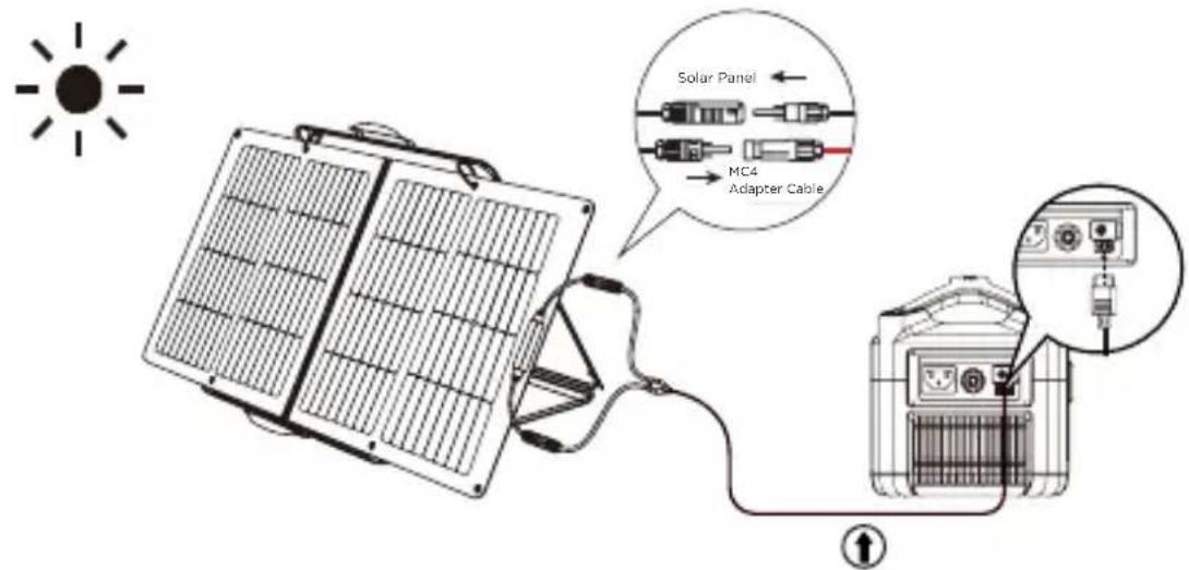 ECOFLOW Solar Panel 60W - Your Solar Setup - 4