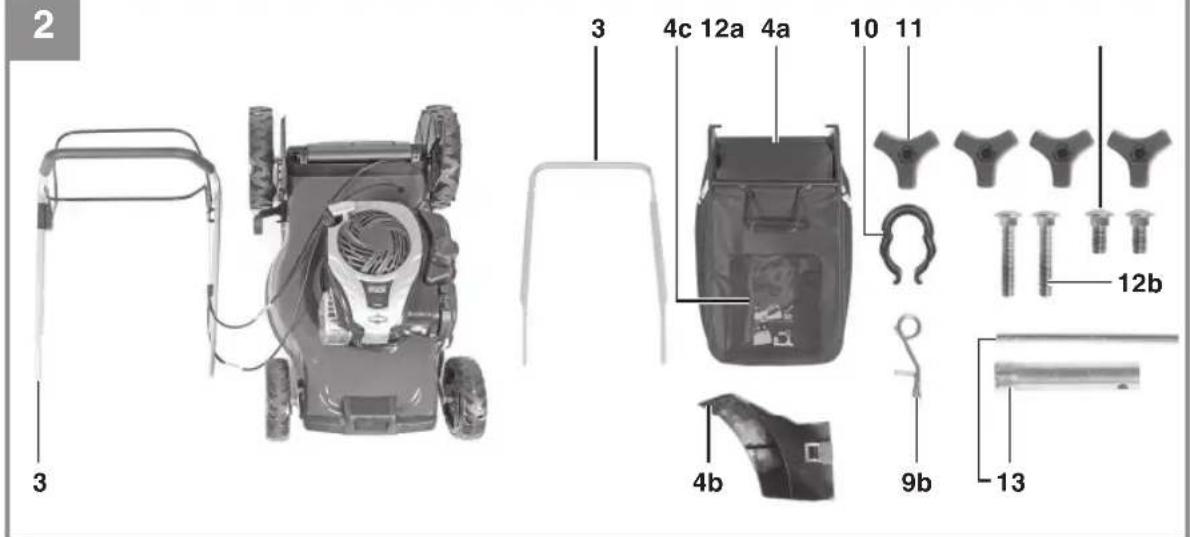 EINHELL GC-PM 46/2 S HW B&S - 2