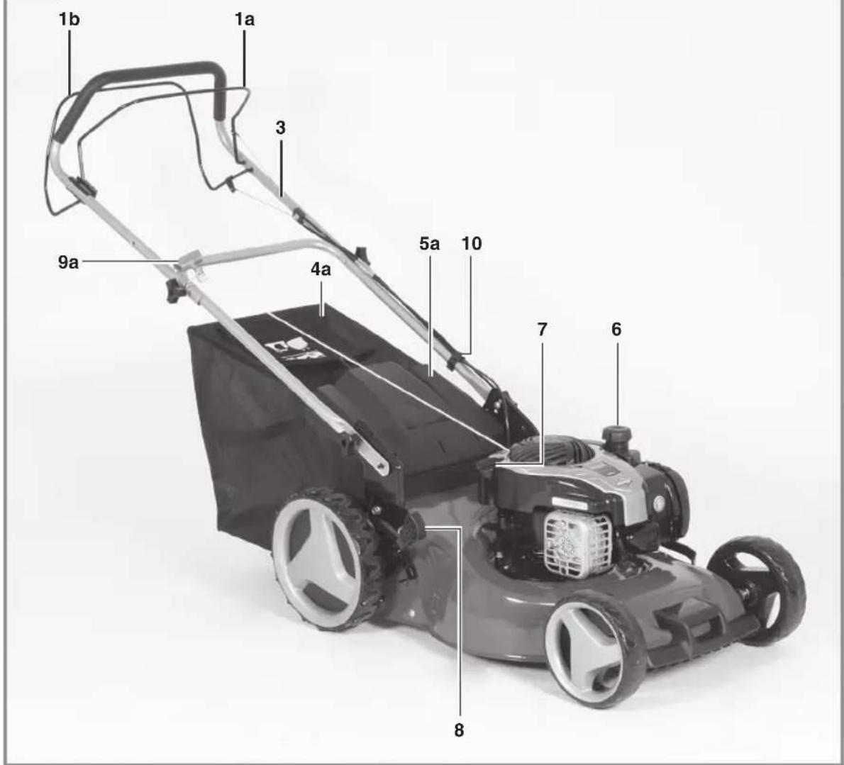 EINHELL GC-PM 46/2 S HW B&S - 1