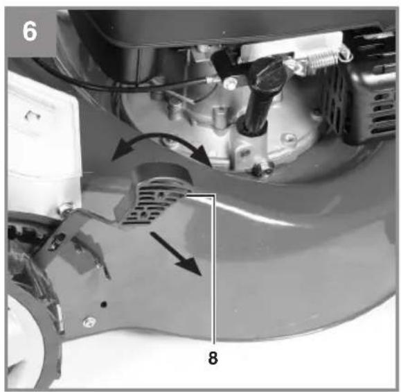 EINHELL GC-PM 46/2 S HW B&S - 12