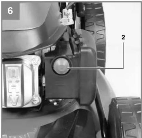 EINHELL GC-PM 53 S HW-E - 7