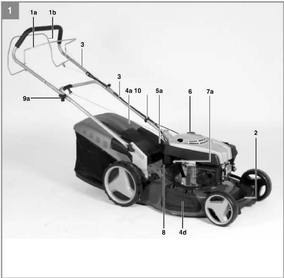 EINHELL GC-PM 51/2 S HW SE - 1