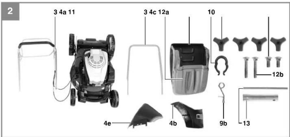EINHELL GC-PM 51/2 S HW SE - 2