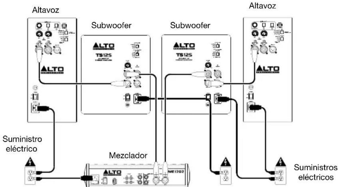 ALTO TS15S - Ejemplo B: 2 subwoofoers y 2 altavoces - 1