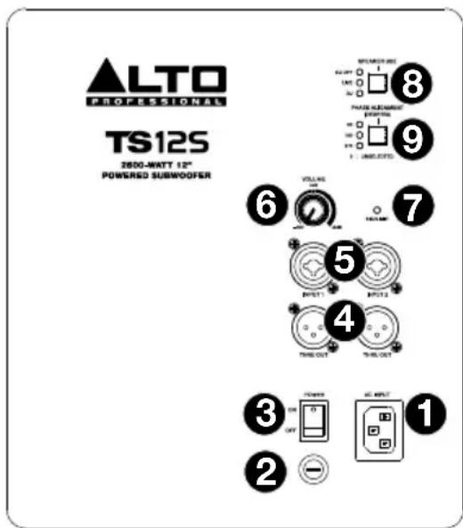 ALTO TS15S - Pannello posteriore - 1