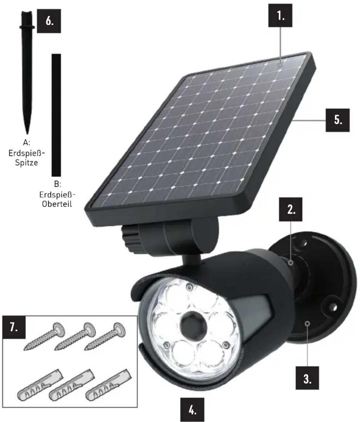 Panta Safe Light Solar - 1