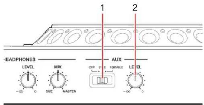 PIONEER DDJ-REV5 - Section AUX - 1