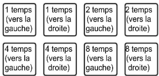 PIONEER DDJ-REV5 - Appuyez sur la touche [SAVED LOOP]. - 1