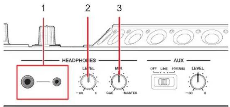 PIONEER DDJ-REV5 - Section Headphones - 1