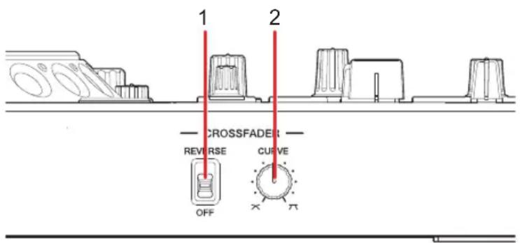 PIONEER DDJ-REV5 - Section Crossfader - 1