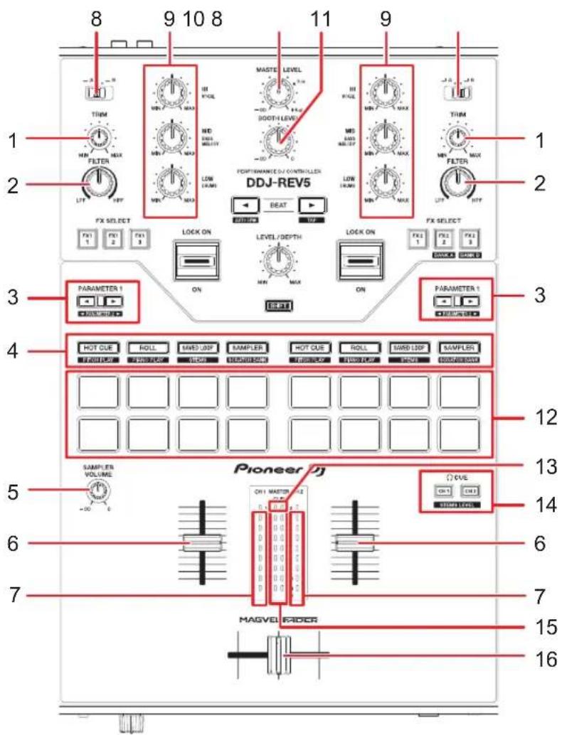 PIONEER DDJ-REV5 - Section Mixer - 1