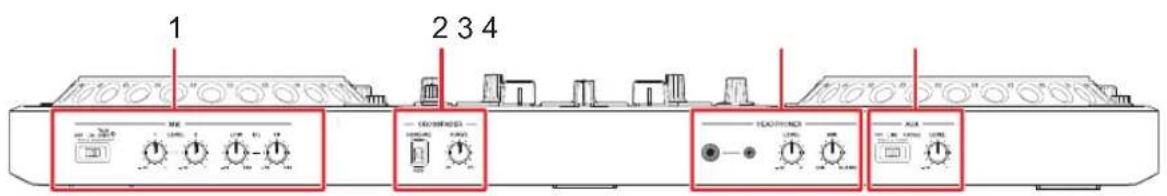 PIONEER DDJ-REV5 - Panneau avant - 1