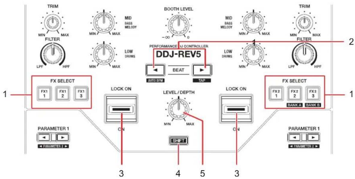 PIONEER DDJ-REV5 - Section des effets - 1
