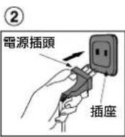 PANASONIC SR-ZE185 - 請內鍋放入主機,蓋上外蓋。 - 3