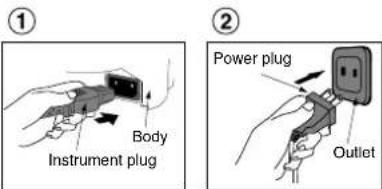 PANASONIC SR-ZE185 - Connect the plugs. - 1