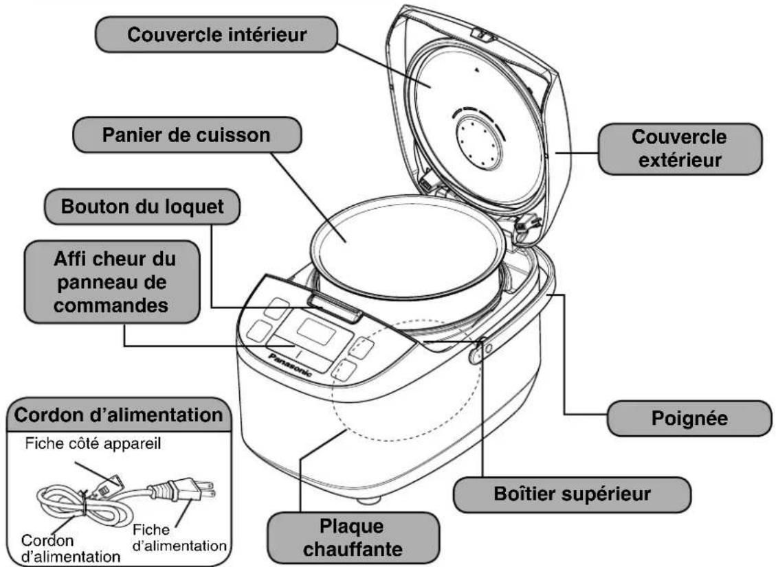PANASONIC SR-ZE185 - Affi cheur - 2