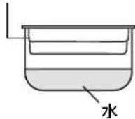 PANASONIC SR-ZE185 - 準備事項 - 1