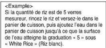 PANASONIC SR-ZE185 - Ajoutez le riz rincé ou autres ingrédients dans le panier de cuisson. - 1